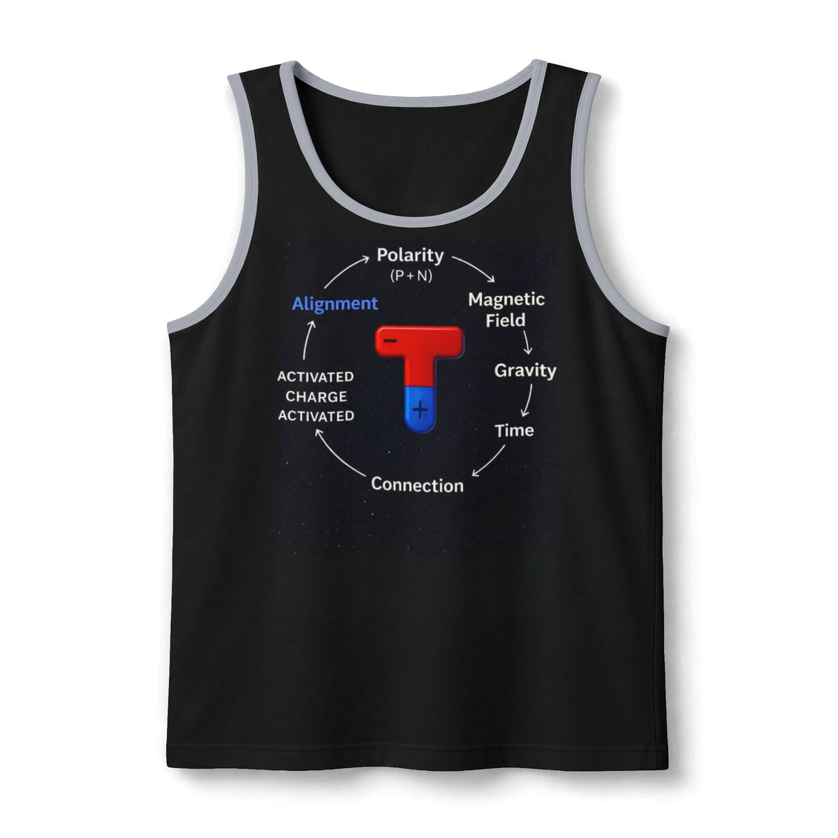 The Timing Pill Muscle Tank